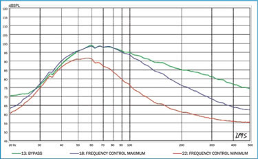 Sonodyne SLF210 Diag 1